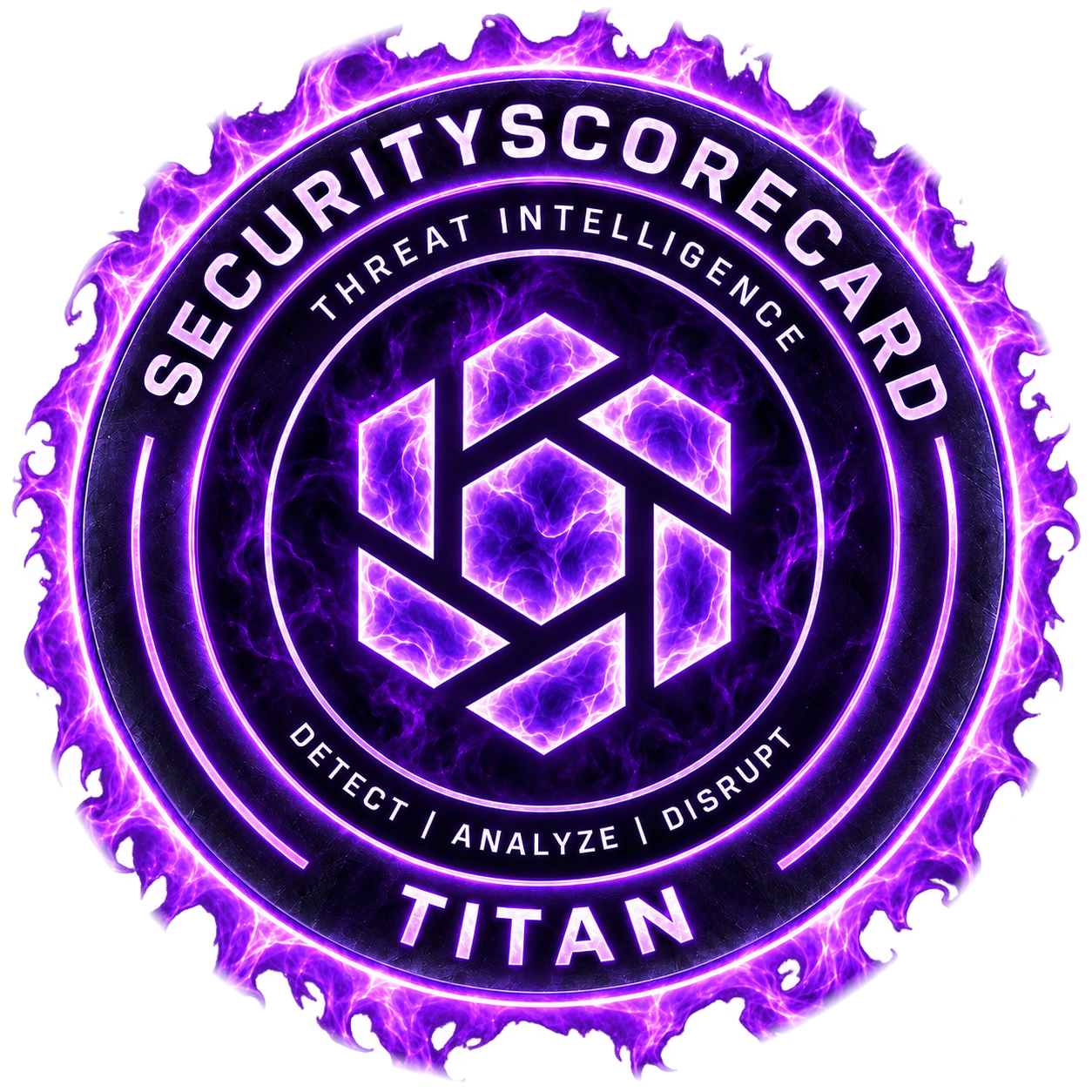 SecurityScorecard TITAN threat intelligence